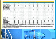 Galletti Ibérica Características Técnicas MAOS 